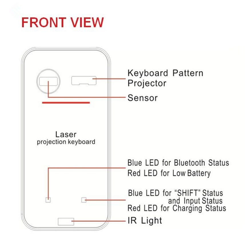 Wirless Virtual Laser Keyboard With Mouse Function - TDS INC