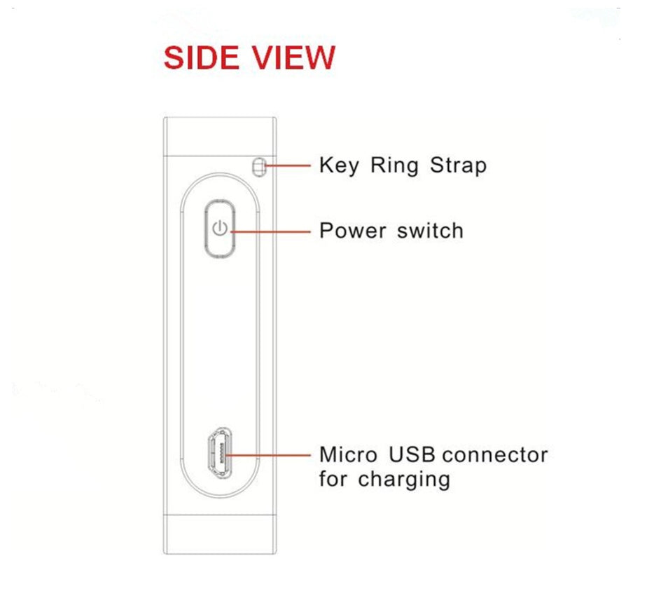 Wirless Virtual Laser Keyboard With Mouse Function - TDS INC